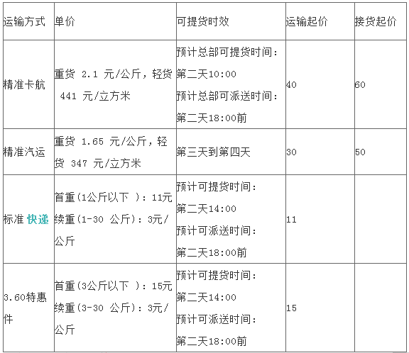 德邦物流价格表