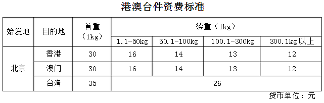 大件运输报价