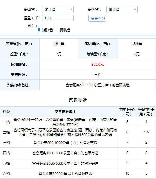 寄200斤跨省大件邮政计费表